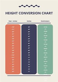 Image result for HT Conversion