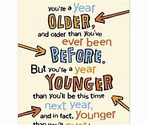 Image result for Adult Birthday Quotes