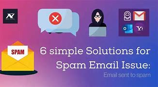 Image result for Spam Ad