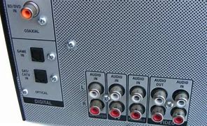 Image result for Sony Digital Audio Video Control Center Mgongo