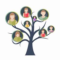 Image result for Family Heritage Clip Art