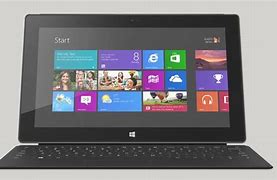 Image result for Windows OS Tablets