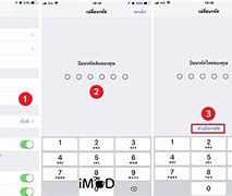 Image result for How to Reset Apple ID Password On iPhone 6