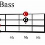 Image result for Csus4 Piano Chord