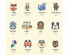 Image result for Zodiac Signs Art Names