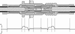 Image result for SMA Connector Cross Section
