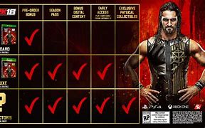 Image result for WWE 2K18 Xbox One