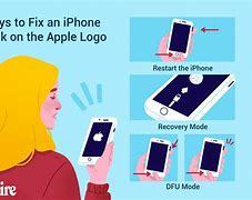 Image result for How to Fix Your Phone If the Phone Screen Wont Turn On