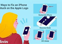 Image result for Apple Corporation Website