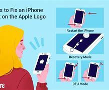 Image result for How to Fix an iPhone Meme