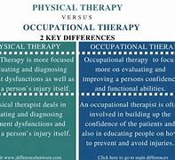 Image result for Occupational vs Physical Therapy Differences