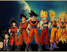 Image result for Goku Over the Years