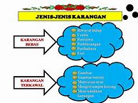 Image result for Jenis Karangan Berformat