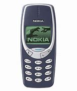 Image result for Nokia 1210