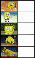 Image result for Spongebob 4 Pannel Meme Template