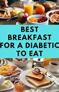 Image result for What Should You Eat for Breakfast