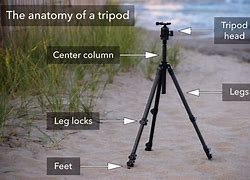 Image result for Camera Tripod Stand