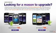 Image result for Metro PCS Patter Locked On My Pghone