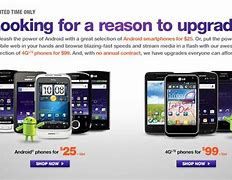 Image result for Metro Mobile Phones