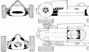 Image result for Indy 500 Cars Blueprints