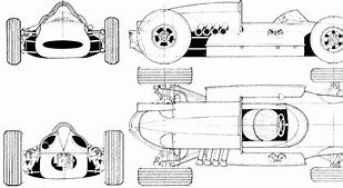 Image result for Indy 500 Cars Blueprints