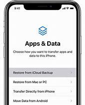 Image result for Restore iPhone 11 From Backup