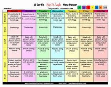 Image result for 21 Day Meal Plan