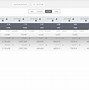 Image result for Demand Planning Dashboard Examples