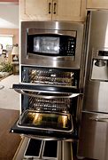 Image result for Microwave Oven and Hot Air Oven