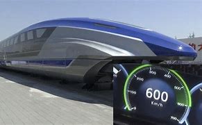 Image result for Magnet Battery Train