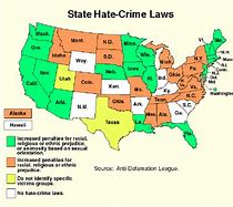 Image result for Hate Crime Chart