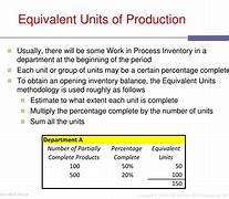 Image result for How to Find Required Production Units