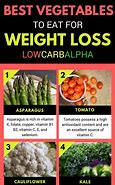 Image result for Vegetable Diet Weight Loss