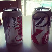 Image result for Diet Coke Cans