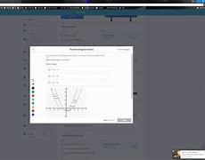 Image result for Khan Academy Algebra 2