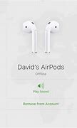 Image result for Broken AirPods