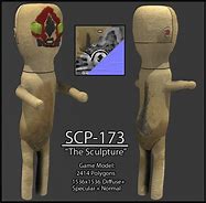 Image result for SCP-173 All Models