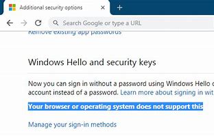 Image result for Windows Hello Forgot Pin