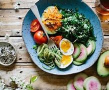 Image result for Pollotarian Diet