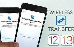 Image result for Transfer Data From Old Phone to New iPhone