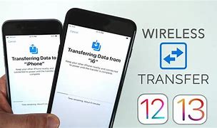 Image result for Transfer All Information to New iPhone