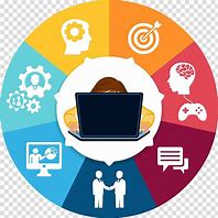 Image result for Technology Education Clip Art