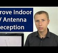 Image result for Antenna Send/Receive Signal