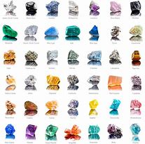 Image result for Cyan Crystal Names