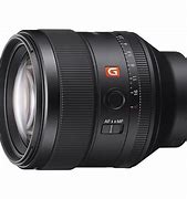 Image result for Sony 6300 Lens