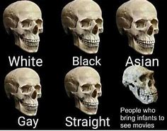 Image result for Blue Eyes Skull Meme