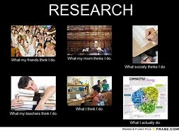 Image result for AP Research Memes