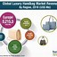 Image result for Louis Vuitton Market Share