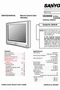 Image result for Sanyo TV Troubleshooting