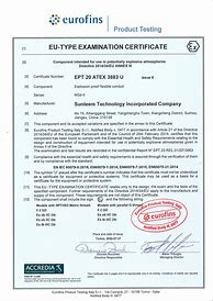 Image result for Exv 19 ATEX 0501X